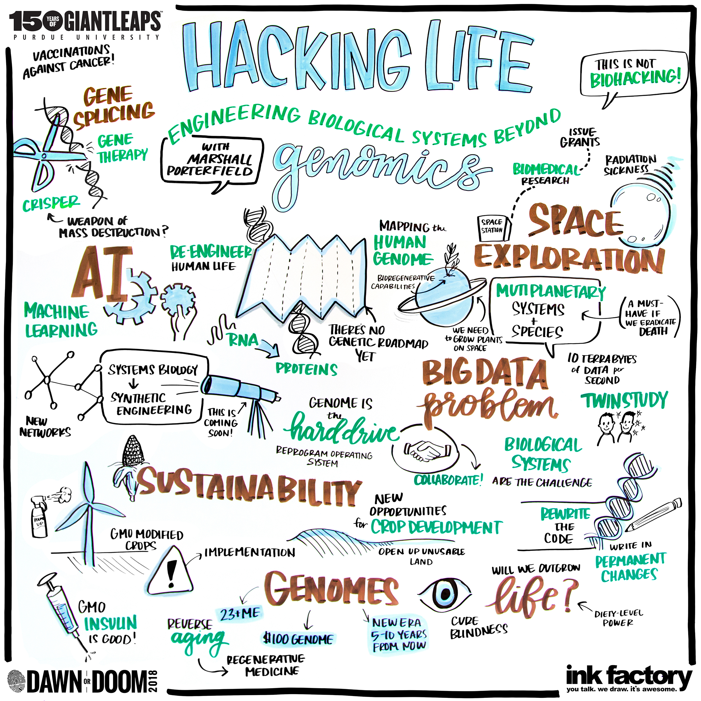 Marshall Porterfield